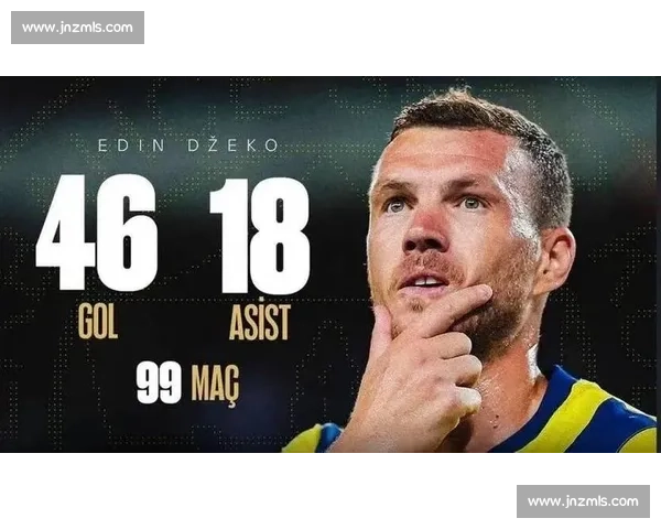 哲科抵意完成体检!自由身加盟佛罗伦萨签约在即 哲科抵意完成体检!自由身加盟佛罗伦萨签约在即