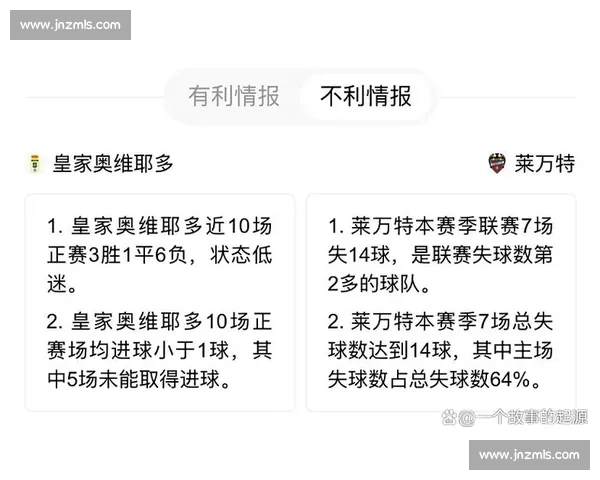 英超升班马豪掷 3 亿 vs 西甲千万：欧洲足坛贫富鸿沟再刷新